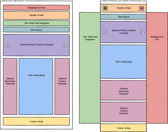 responsive-design-1.png
