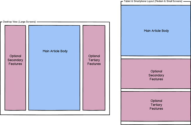 responsive-design-4.png