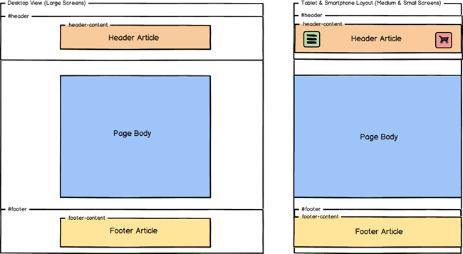responsive-design-3.png