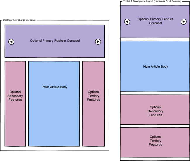 responsive-design-2.png